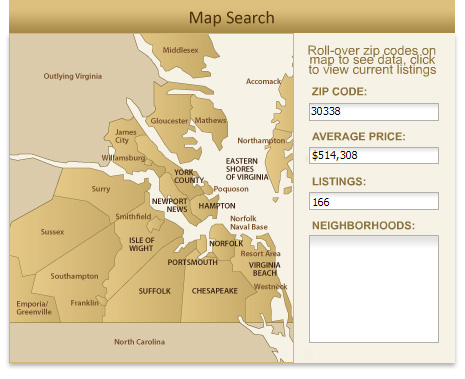 Rebecca Keeney - Hampton Roads Real Estate